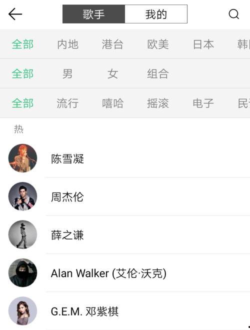 吃瓜音乐推荐免费听,免费试听，吃瓜音乐推荐带你领略音乐魅力