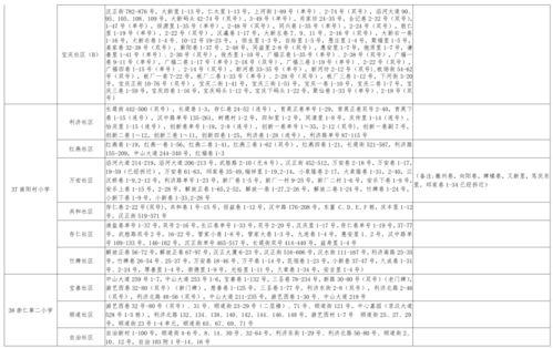 安柏新皮肤爆料视频大全,视觉盛宴,尽享角色魅力 第3张 安柏新皮肤爆料视频大全,视觉盛宴,尽享角色魅力 第3张