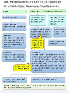 保险拒赔爆料流程视频,爆料流程全解析